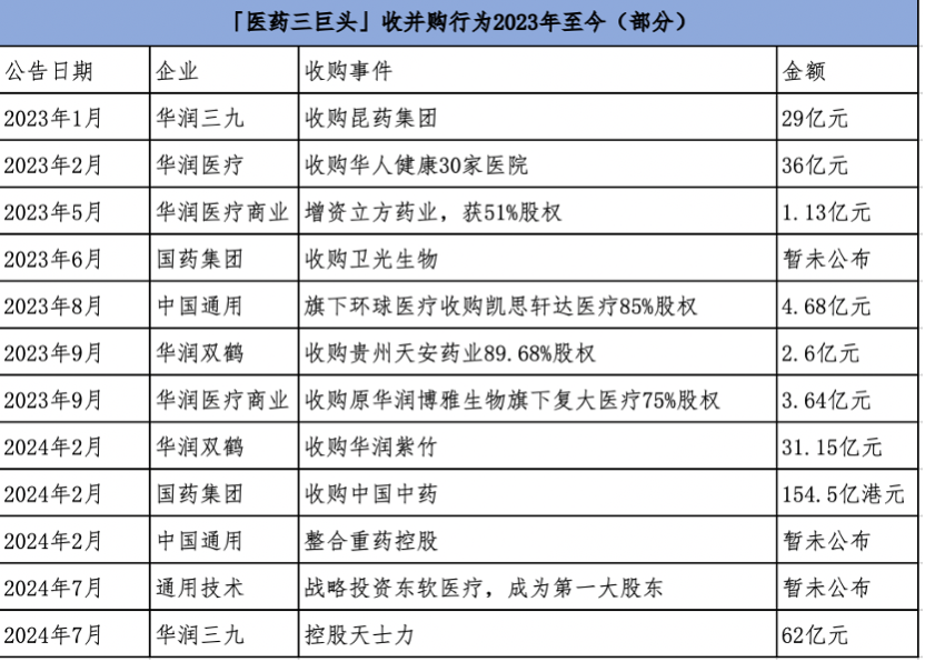 百科 第158页