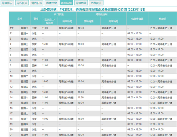 科技 第153页
