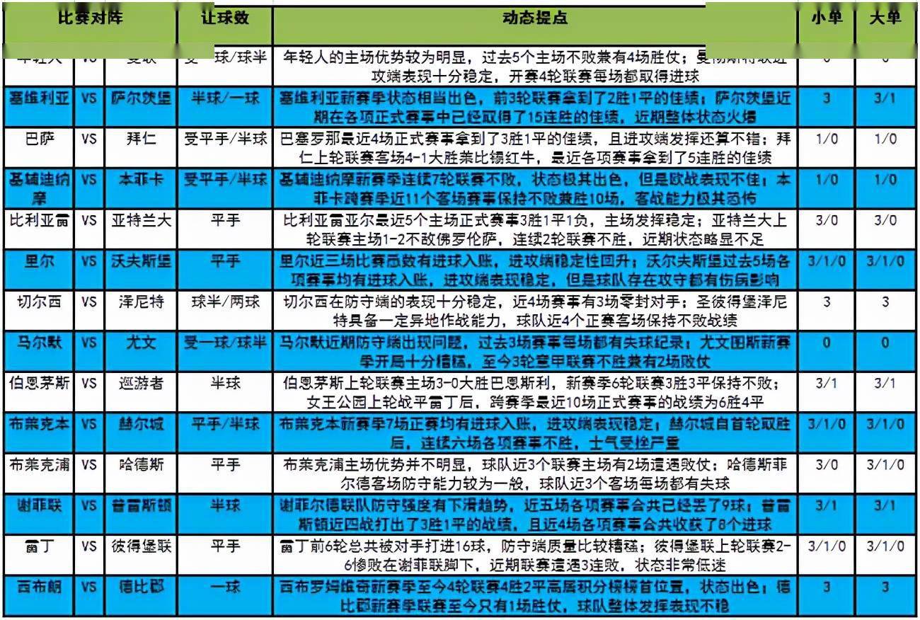 2025新澳今晚开奖结果查询表-构建解答落实，全面释义解释落实