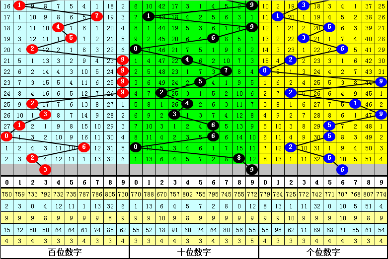新澳门四肖期期准中特-构建解答落实，全面释义解释落实