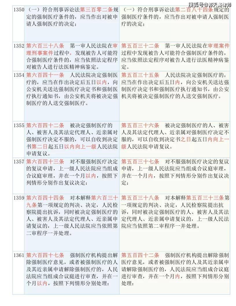 2025新澳免费资科大全-构建解答落实，词语释义解释落实