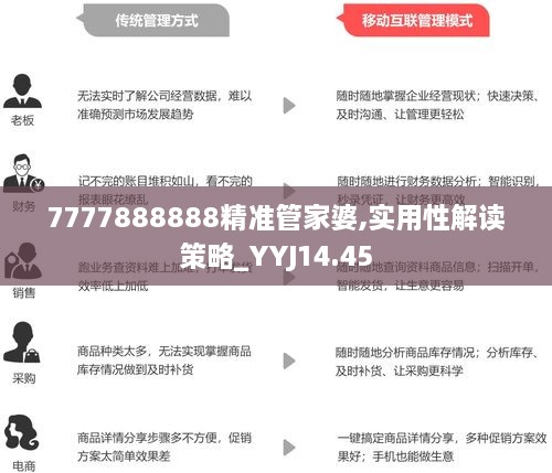 7777788888管家婆老开-构建解答落实，实用释义解释落实