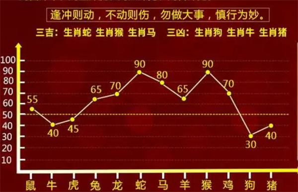 资讯 第137页