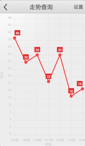 百科 第133页
