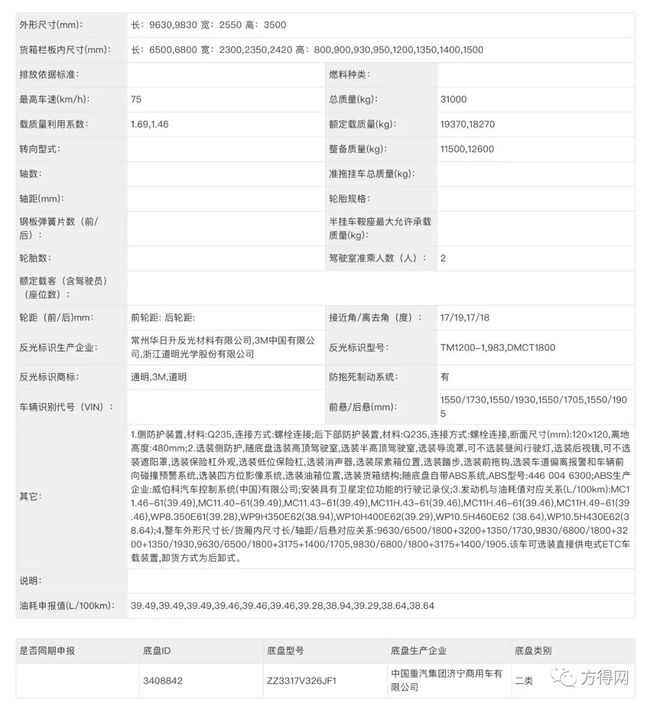 7777788888精准跑狗图 |精选资料解析大全