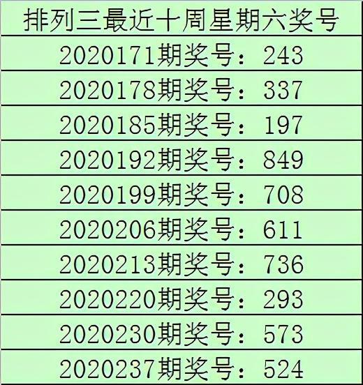 澳门今晚开什么特殊号码 |精选资料解析大全