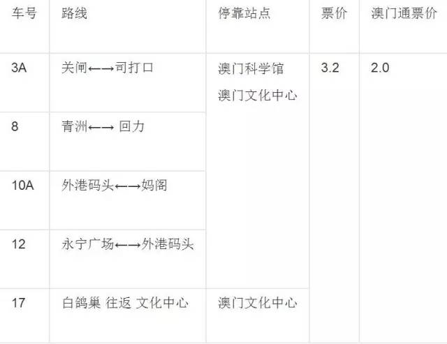 澳门一码一肖一特一中Ta几si|精选资料解析大全