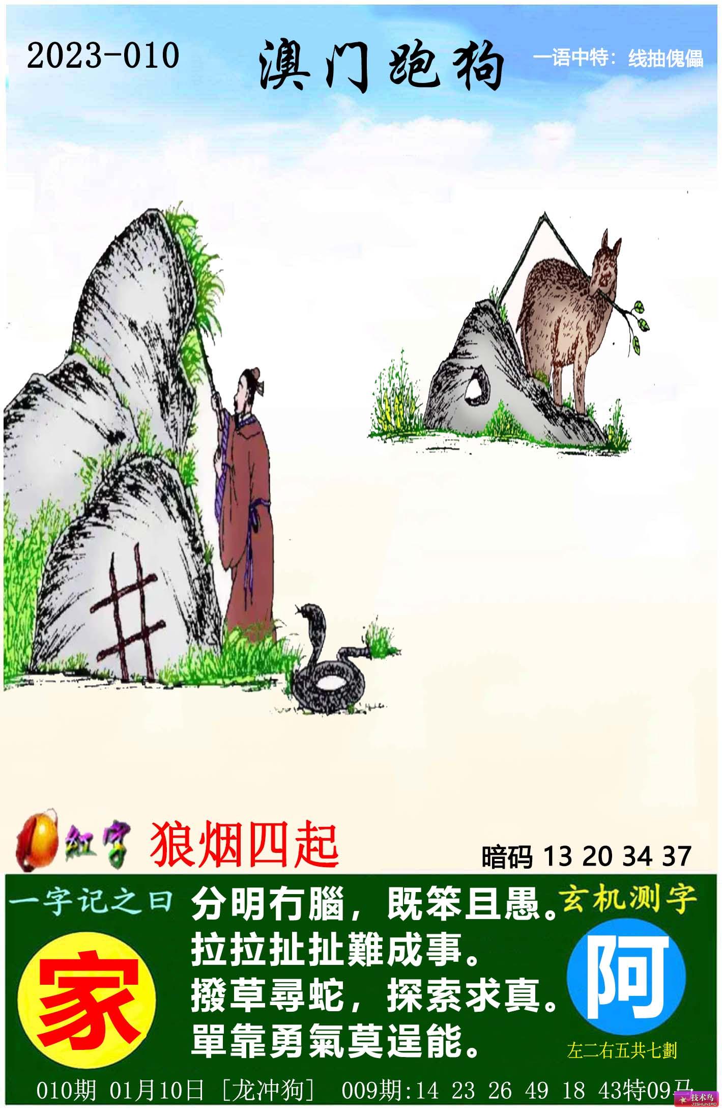 7777788888新版跑狗图论坛|精选资料解析大全