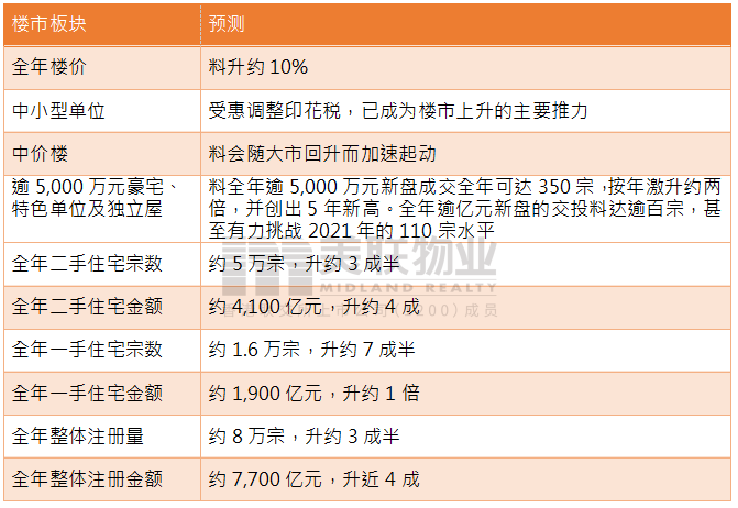 香港100%最准一肖中|精选资料解析大全