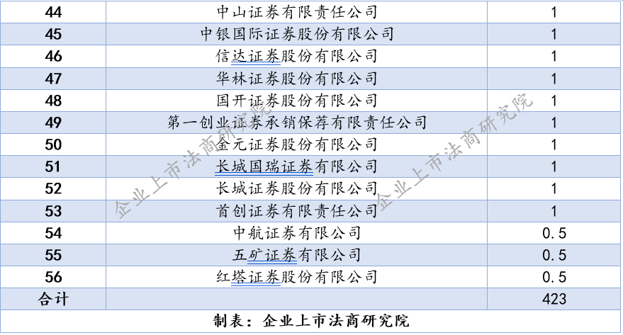 新澳天天免费资料单双大小 |精选资料解析大全