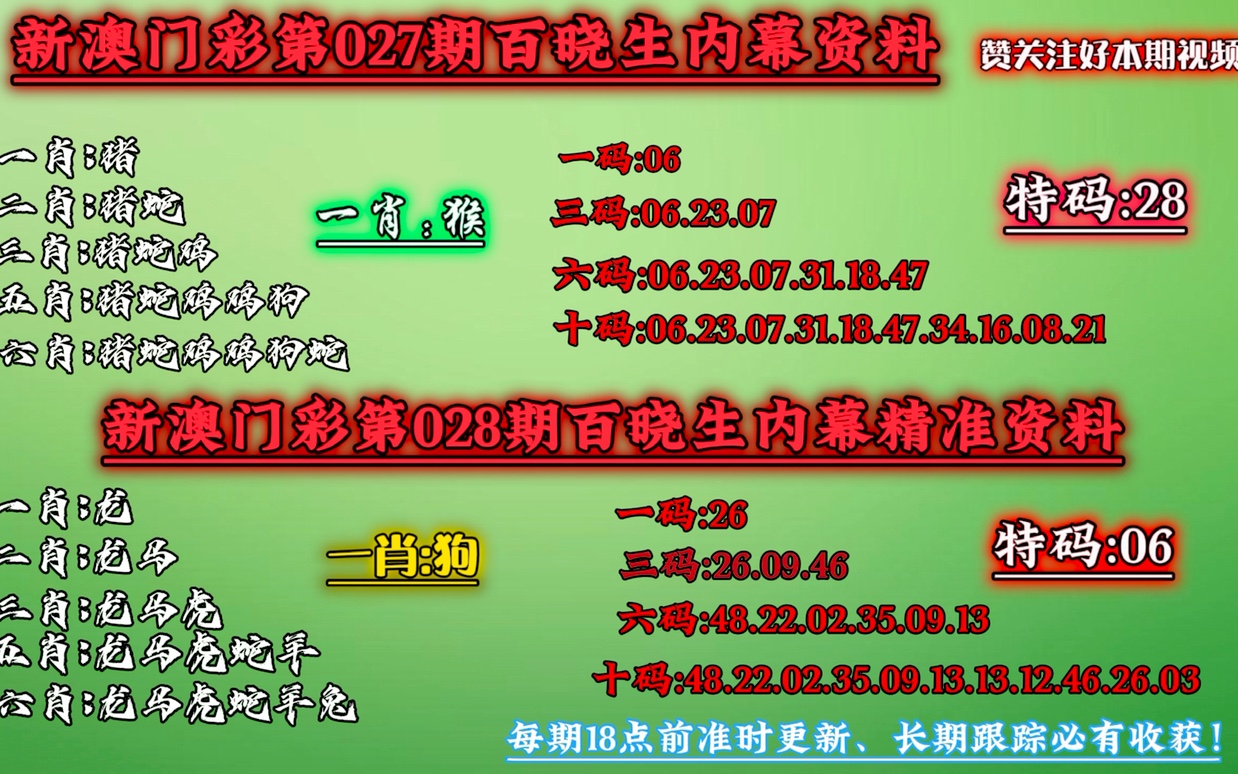 今晚澳门必中一肖一码适囗务目|精选资料解析大全