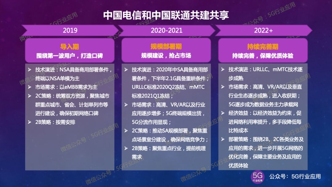 2024年新奥天天精准资料大全 |精选资料解析大全