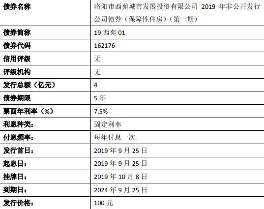 2024年正版资料免费大全挂牌|精选资料解析大全