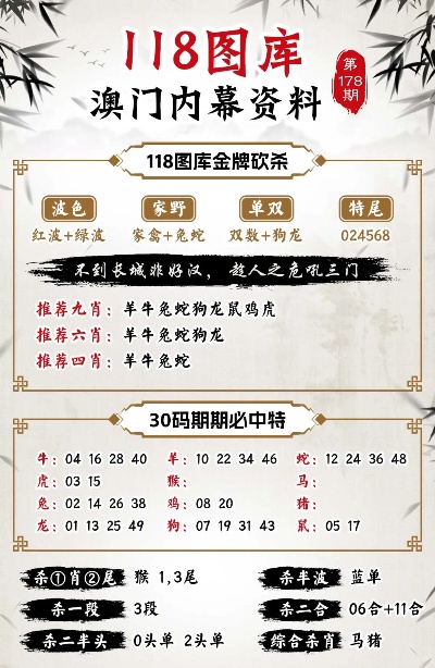 今天澳门买什么好|精选资料解析大全
