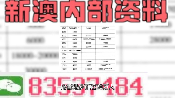4949澳门彩开奖结果|精选资料解析大全