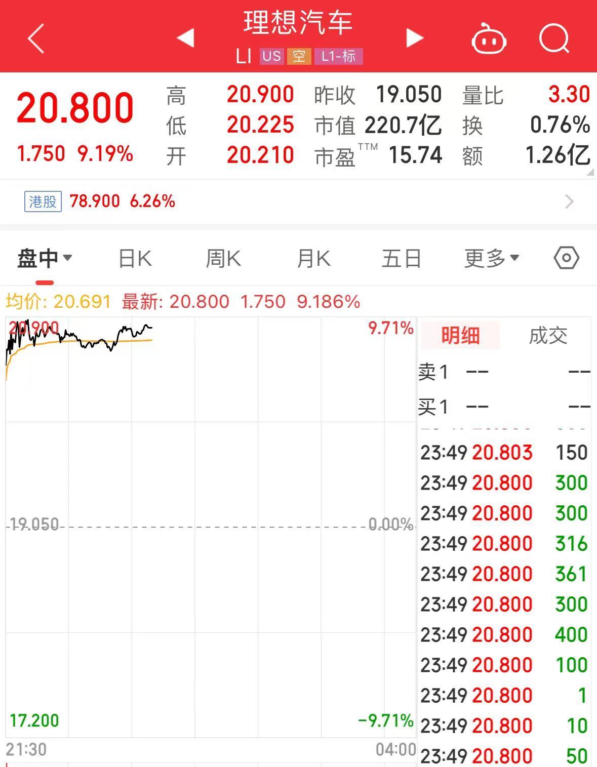今晚必中一码一肖澳门准确9995 |精选资料解析大全