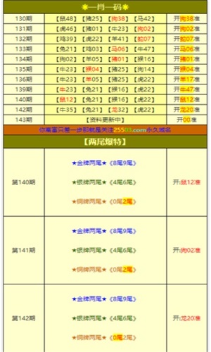 香港特马资料王中王 下载|精选资料解析大全