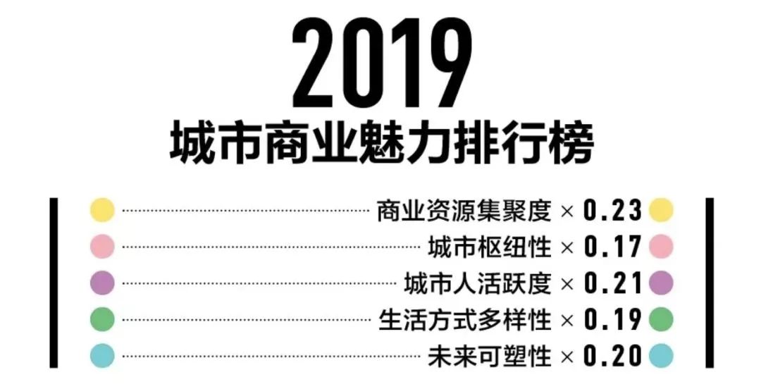 百科 第24页
