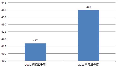 三肖中特期期准+资料+今晚+一|精选资料解析大全