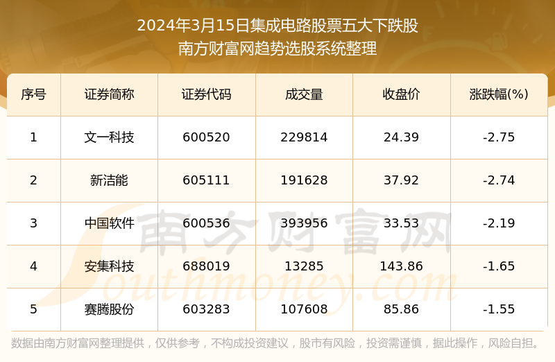 2024年澳门今晚开奖结果|精选资料解析大全