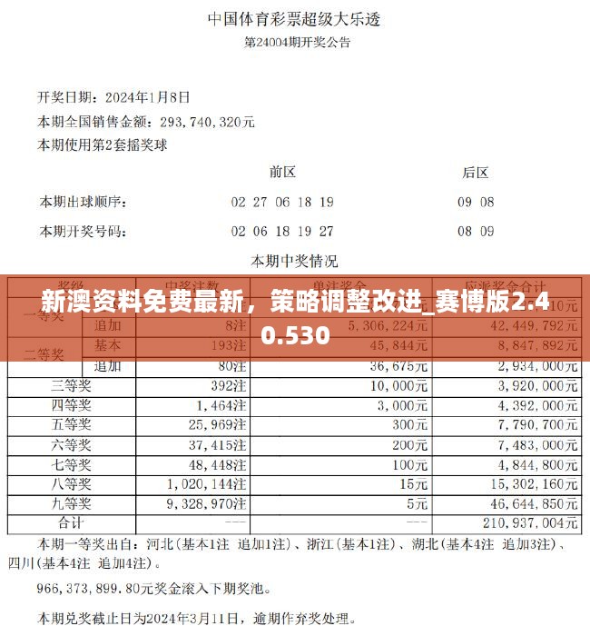 20024新澳天天彩免费资料 |精选资料解析大全