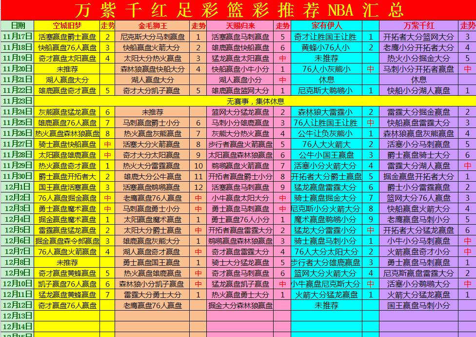 今晚澳门三肖三码开一码 |精选资料解析大全