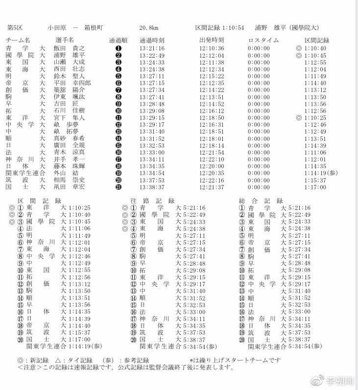 澳彩开奖结果+历史记录2024|精选资料解析大全