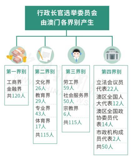 今晚必中一码一肖澳门 |精选资料解析大全